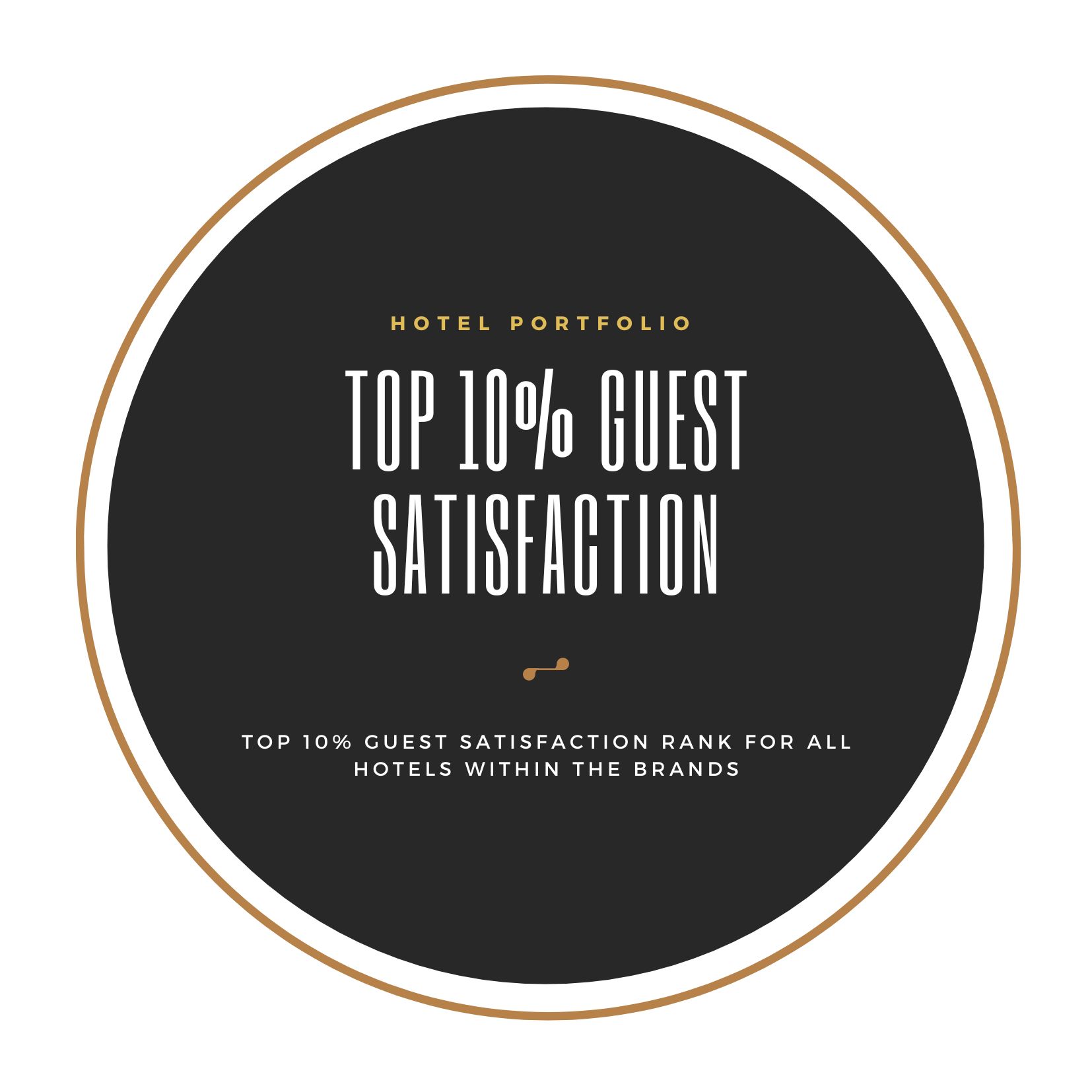 Guest Satisfaction Award